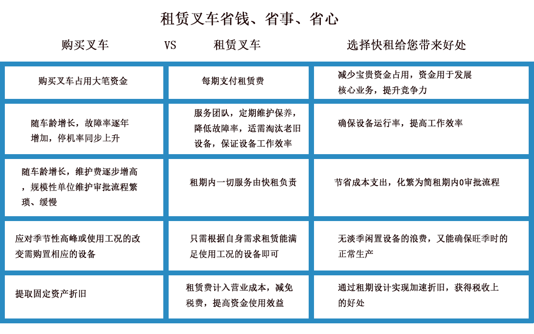 ued平台官网